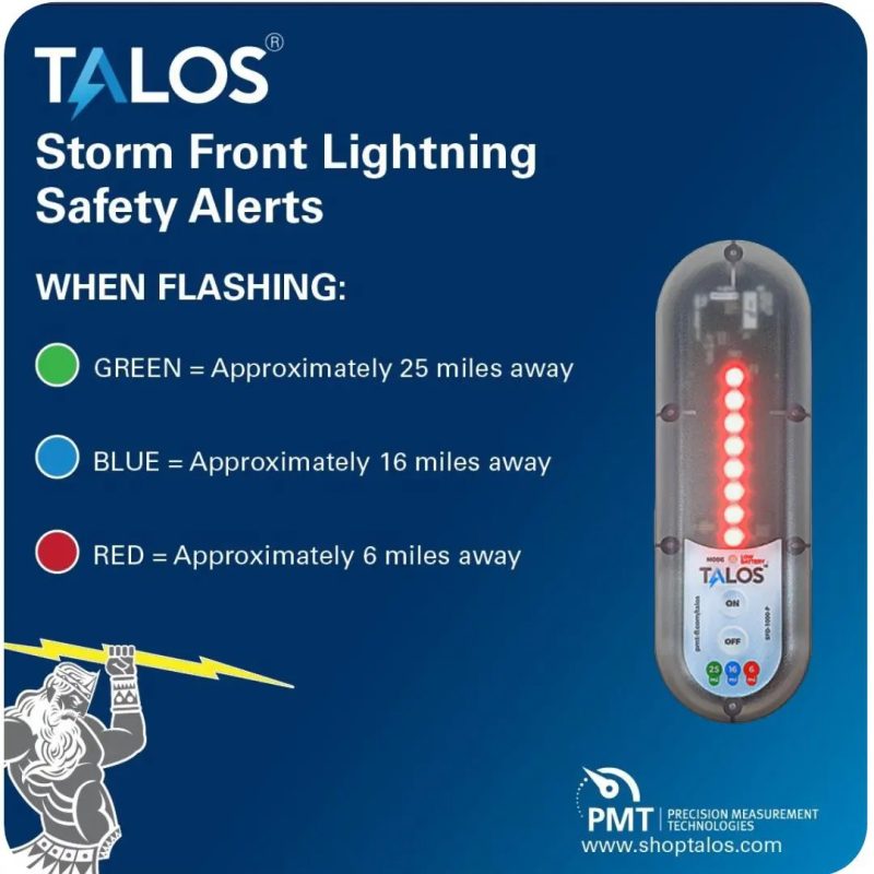 Talos SFD1414PMTB Standard Lightning Detector With 14x14 Sign OTH